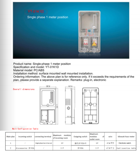 Meter box